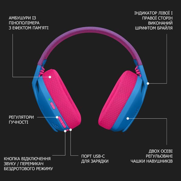 Гарнітура накладна Logitech G435, Blue ( Gaming ) 981-001062 фото
