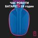 Гарнітура накладна Logitech G435, Blue ( Gaming ) 981-001062 фото 6