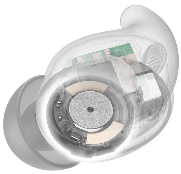 Гарнітура вакуумна Sony LinkBuds Fit TWS Bluetooth, White WFLS910NW.CE7 фото